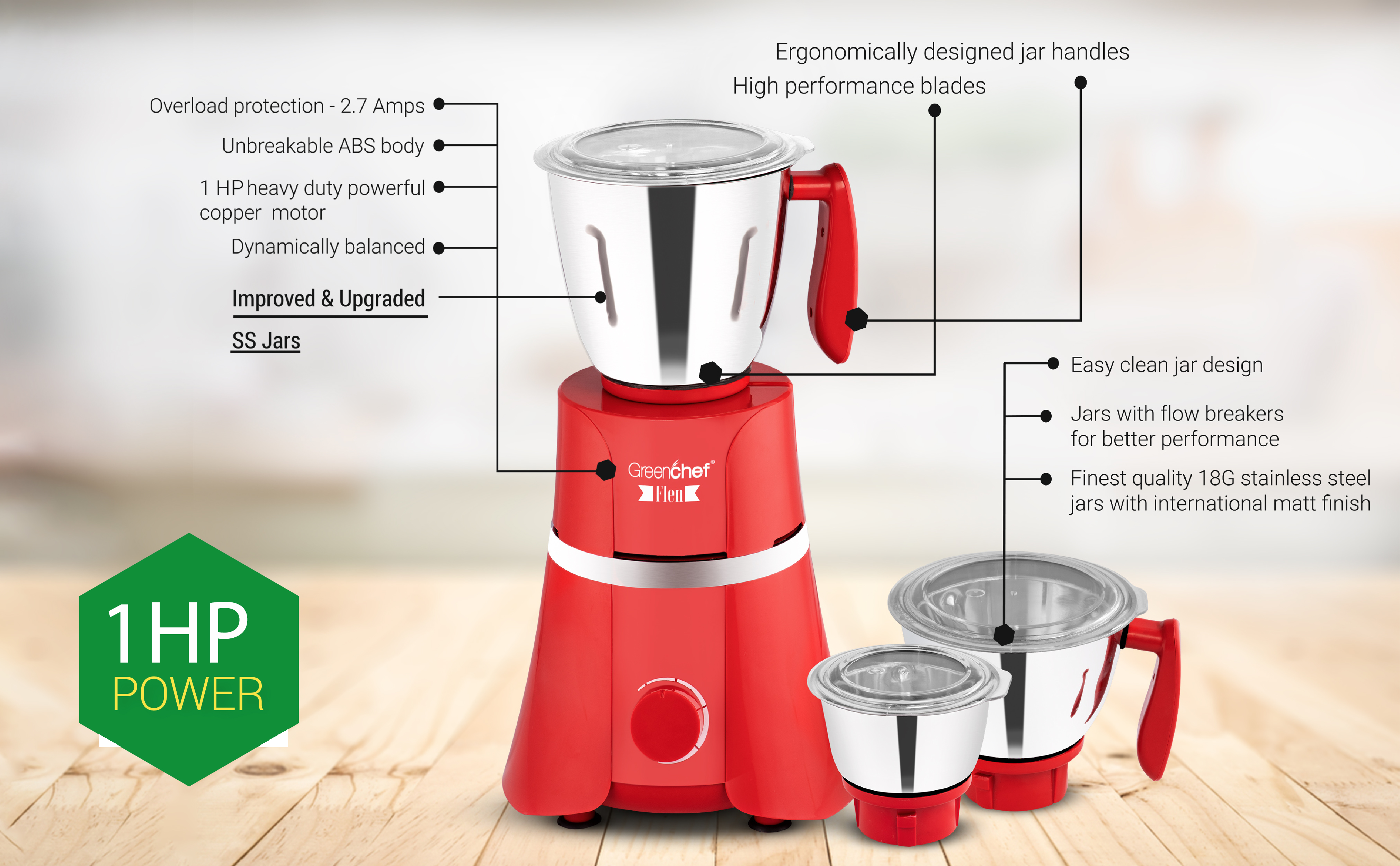 Mixer Grinder